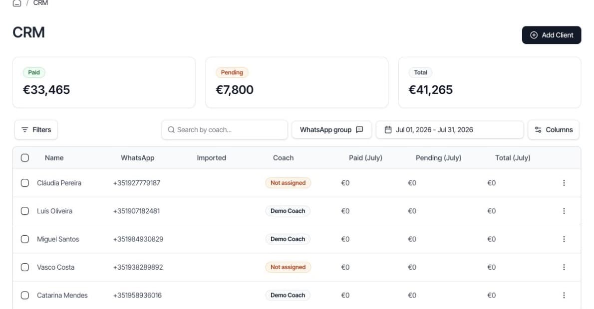 PadelEco CRM screen showing player records, WhatsApp details, coach assignment, and payment totals